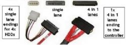 2.el HP SAS/SATA 4-Port Cable ürün resmi